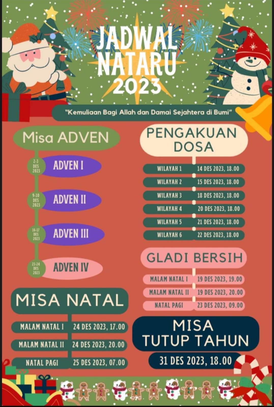 Jadwal Misa Natal 2023 Gereja Katolik Di Kevikepan Semarang Keuskupan