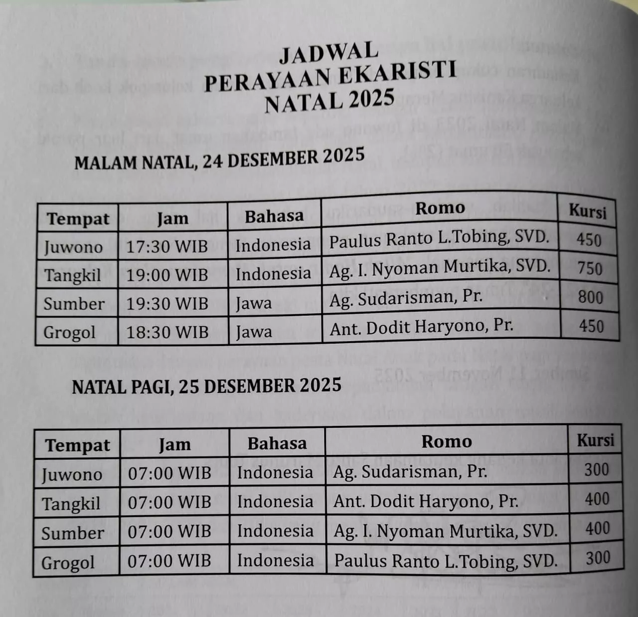 Foto Jadwal Perayaan Ekaristi Natal 2025 di Paroki Santa Maria Lourdes Sumber/ Veronica Ida/Komsos Kedu